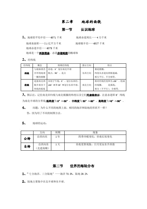 地球的面貌知识点总结