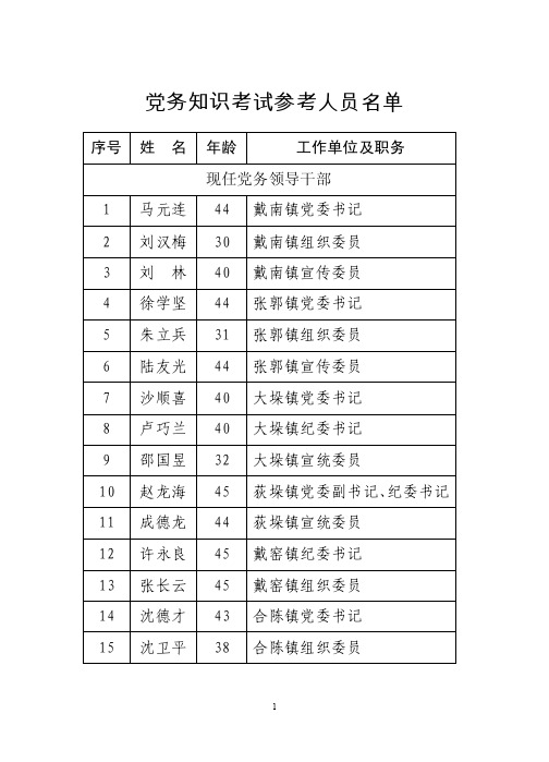 兴化市领导干部党务知识考试方案