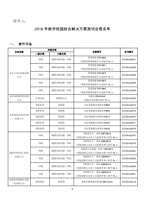 中央电教馆“2018年数字校园综合解决方案测试合格名单”