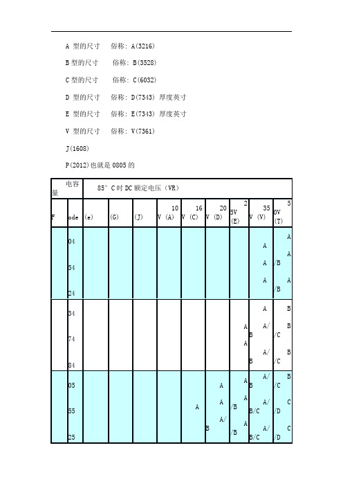 钽电容尺寸与耐压