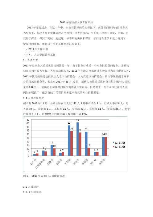 【VIP专享】2013年行政部人事工作总结