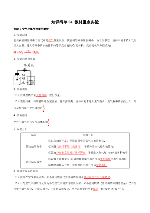 2024年中考化学考前必备重难点知识清单04 教材重点实验(记忆版)