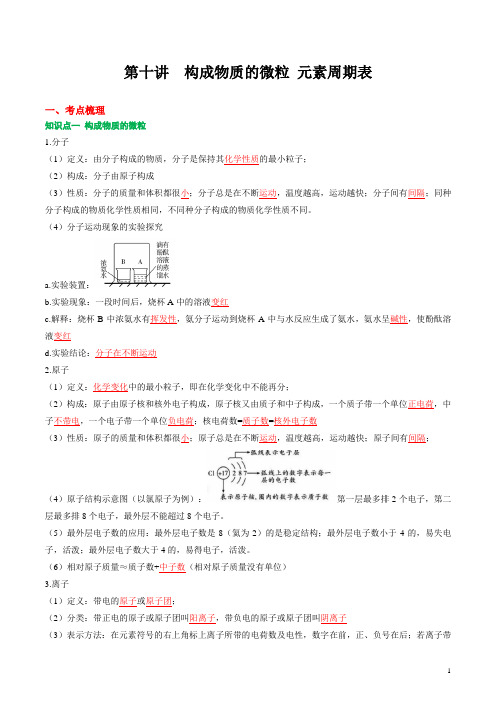 第10讲 构成物质的微粒 元素周期表 2020-2021学年中考化学复习专题讲义(人教版)(解析版)