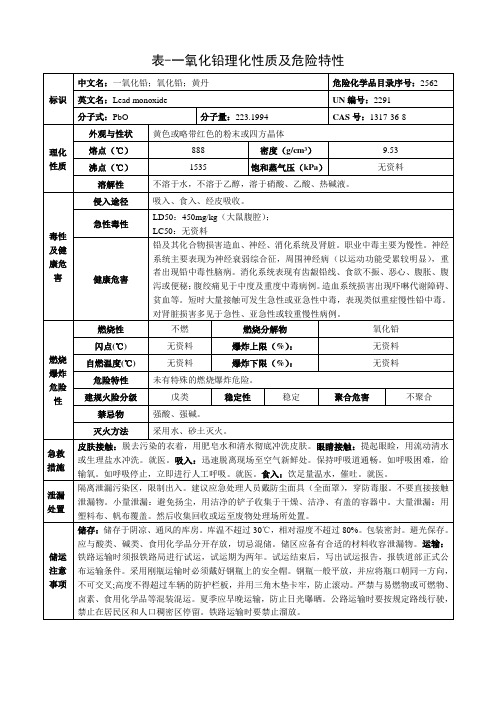 一氧化铅-理化性质及危险特性表