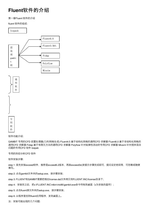 Fluent软件的介绍