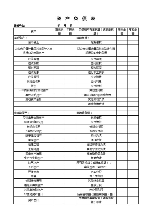 资产负债表-2019最新标准版