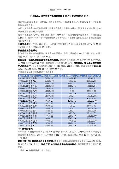 社保基金、外资等主力机构共同重仓39股!有你的票吗？附股