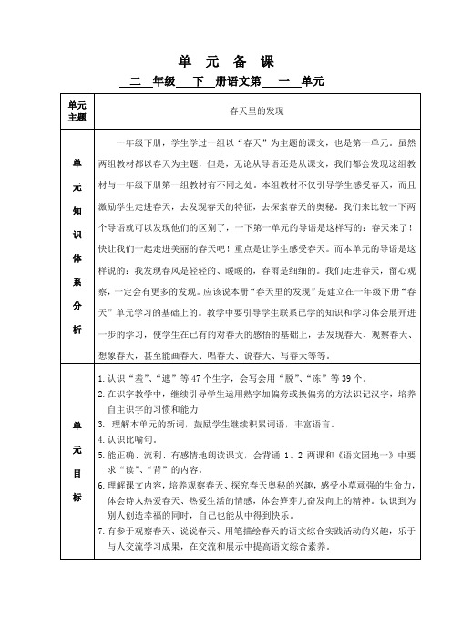 二年级下语文第一单元单元备课