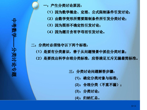 中考数学分类讨论课件市公开课一等奖省赛课获奖PPT课件