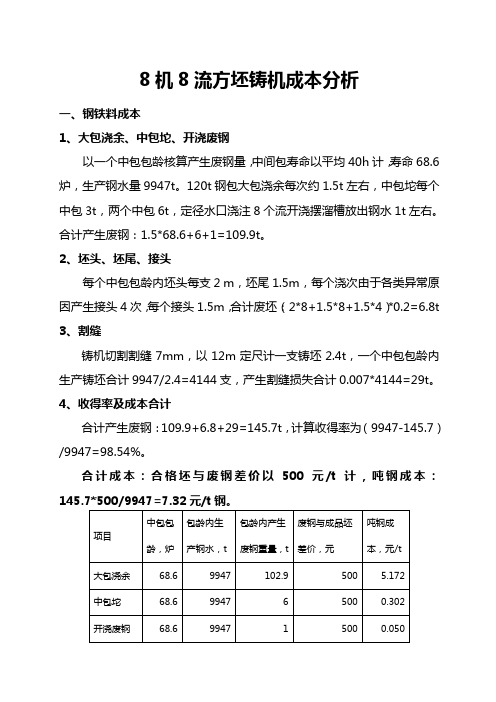 8机8流方坯铸机成本分析