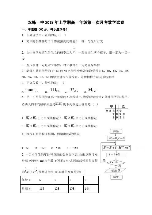 湖南省双峰县第一中学2017-2018学年高一下学期第一次
