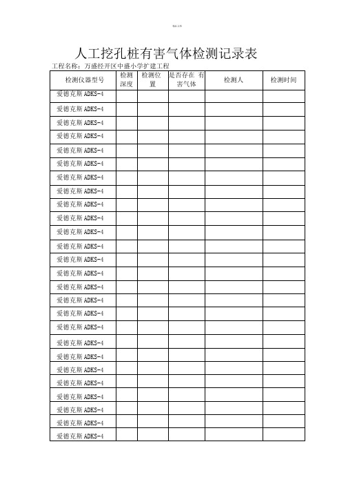 人工挖孔桩有害气体检测记录表