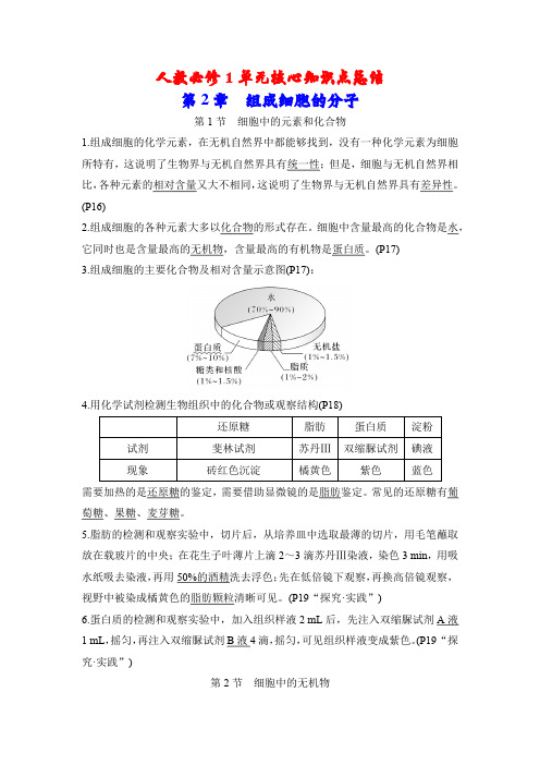 人教必修1单元核心知识点总结：第2章 组成细胞的分子