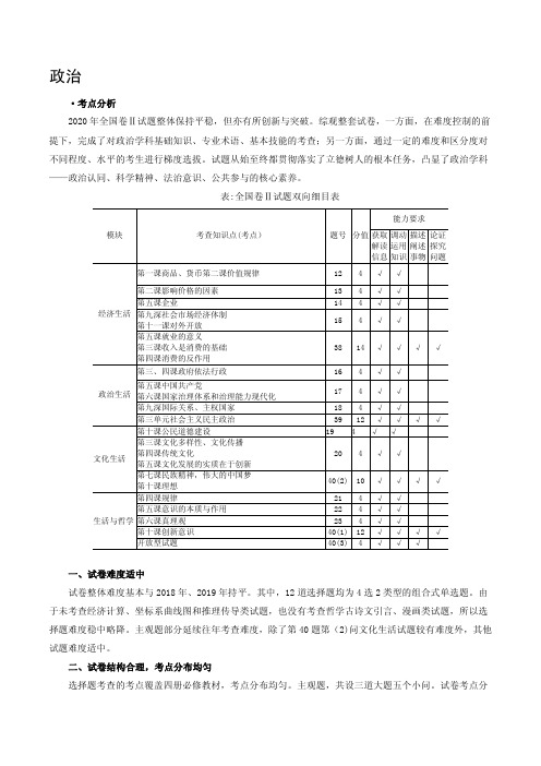 政治 全国Ⅱ卷命题分析与高考预测