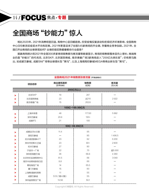 全国商场“钞能力”惊人