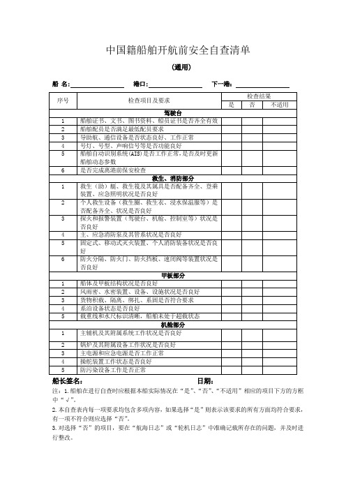 内河船舶开航前安全自查清单