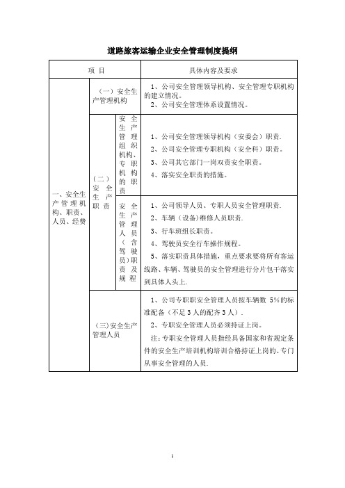 道路旅客运输企业安全管理制度提纲