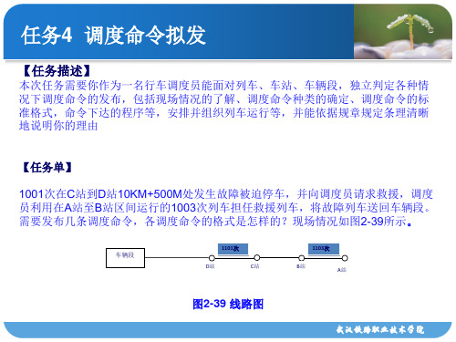 项目2任务4 调度命令拟发