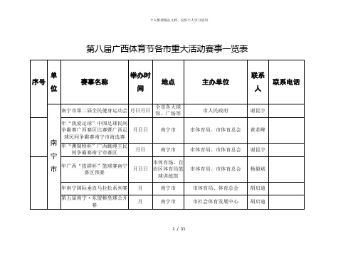 第八届广西体育节各市重大活动赛事一览表