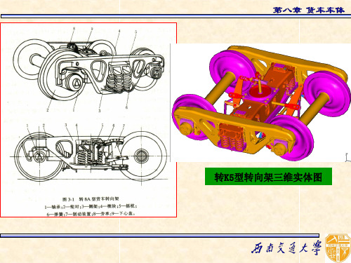 铁路货车车体介绍