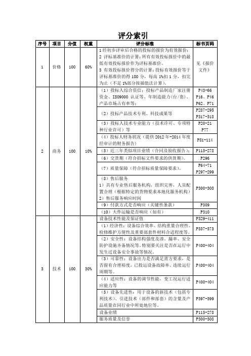 评标索引