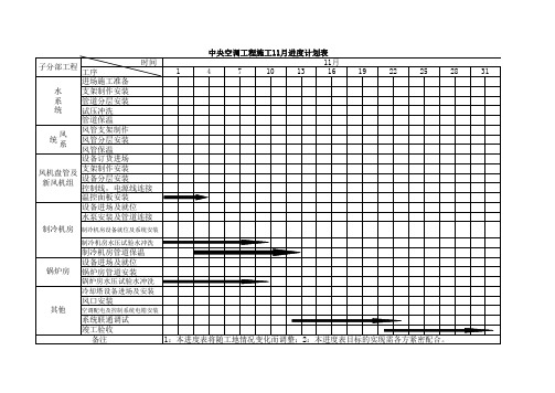 中央空调进度计划表