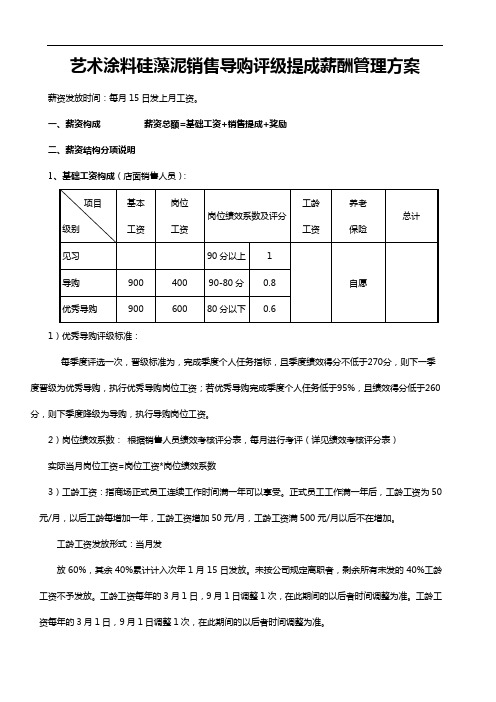 艺术涂料硅藻泥门窗销售导购评级提成薪酬管理方案