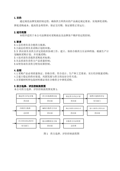 P13采购控制程序