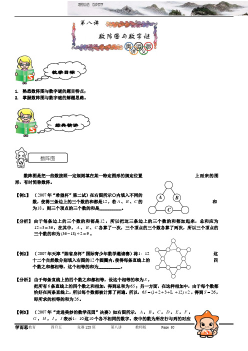 数阵图与数字谜奥运版讲义