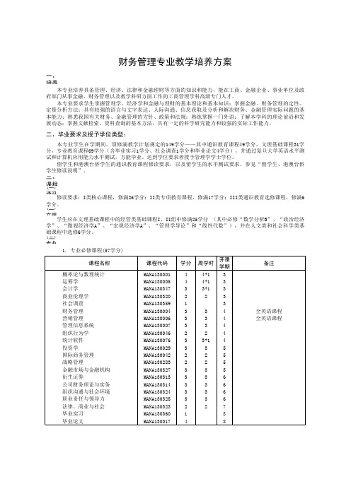 复旦大学财务管理专业教学培养方案2014