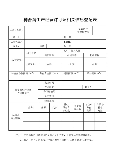 种畜禽生产经营许可证相关信息登记表