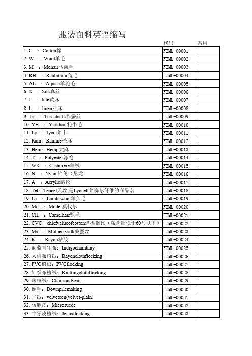 服装面料英语缩写