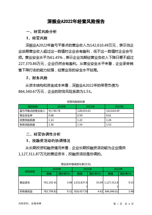 000006深振业A2022年经营风险报告