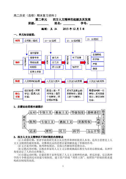 单元复习：西方人文精神的起源与发展(人教版)