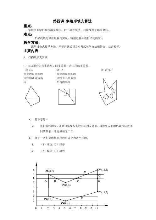 图形学扫描线填充算法的定义,以及具体的实现过程,具体的操作步骤以及计算步骤。