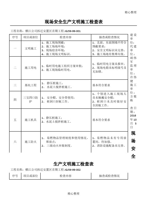 现场安全生产文明施工检查表