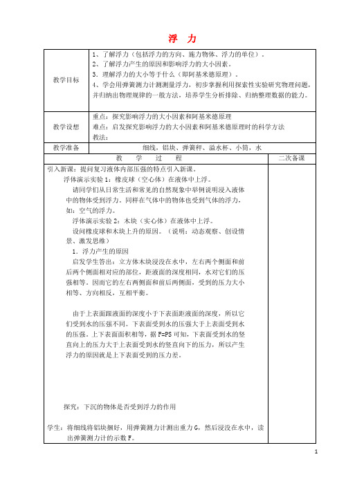 苏科版八年级物理下册 10.4 浮力教案 (新版)苏科版