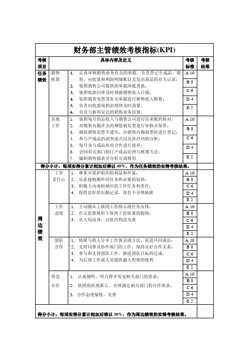 财务部主管绩效考核指标(KPI)