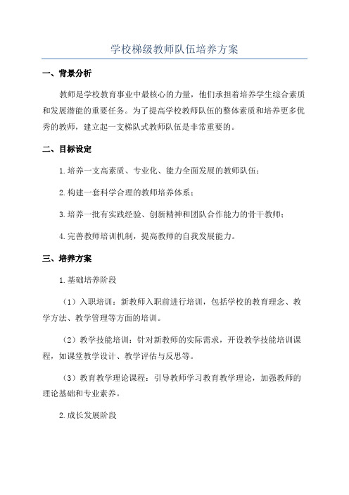 学校梯级教师队伍培养方案