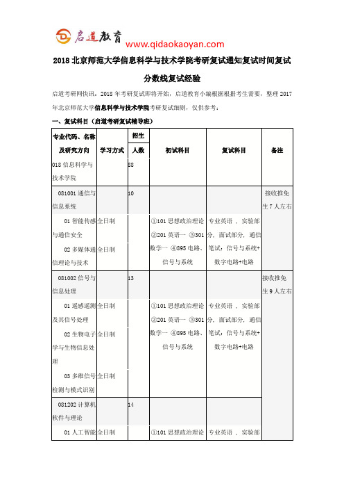 2018北京师范大学信息科学与技术学院考研复试通知复试时间复试分数线复试经验