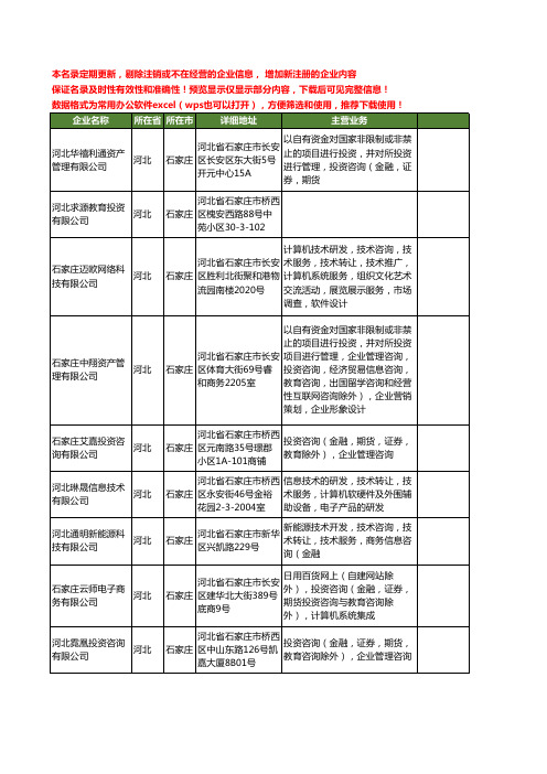 新版河北省教育投资工商企业公司商家名录名单联系方式大全149家