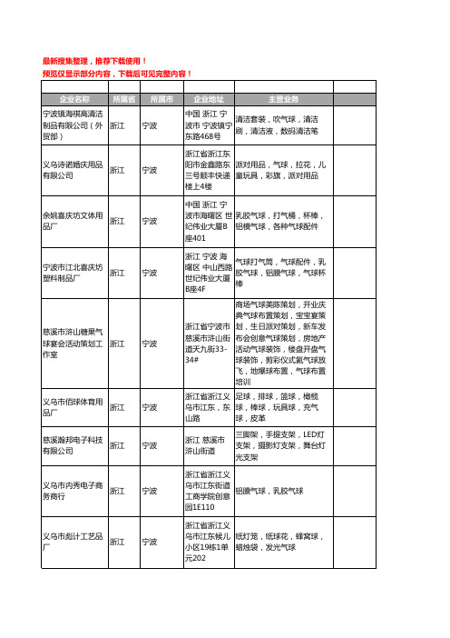 新版浙江省宁波气球工商企业公司商家名录名单联系方式大全77家