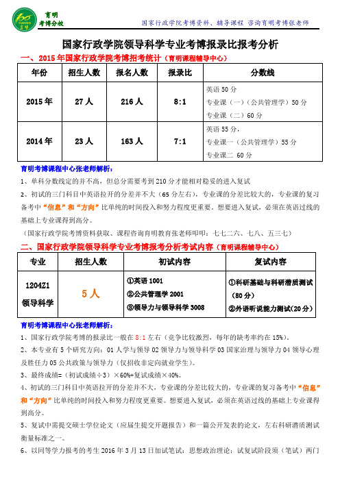 国家行政学院领导科学专业考博真题考博英语参考书-育明考博