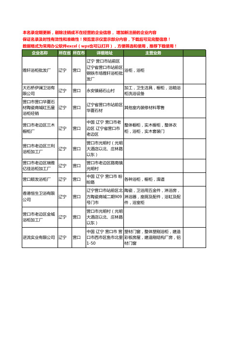 新版辽宁省浴柜工商企业公司商家名录名单联系方式大全10家