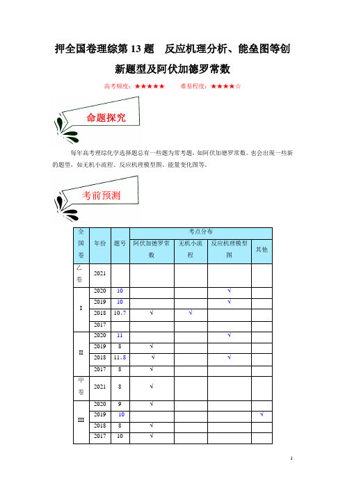 押全国卷理综第13题  反应机理图分析、能垒图分析等创新题型及阿伏加德罗常数(原卷版)