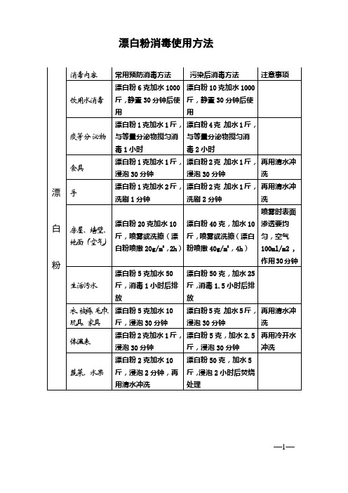 漂白粉消毒使用