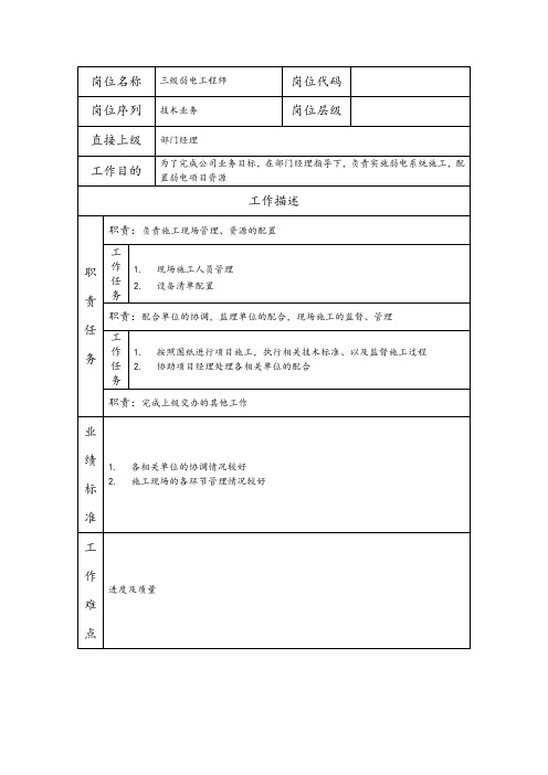 三级弱电工程师--维护业务类职责岗位说明书