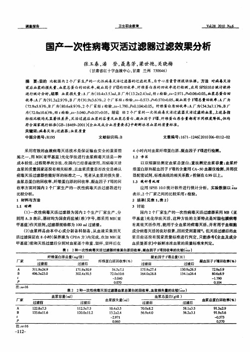 国产一次性病毒灭活过滤器过滤效果分析