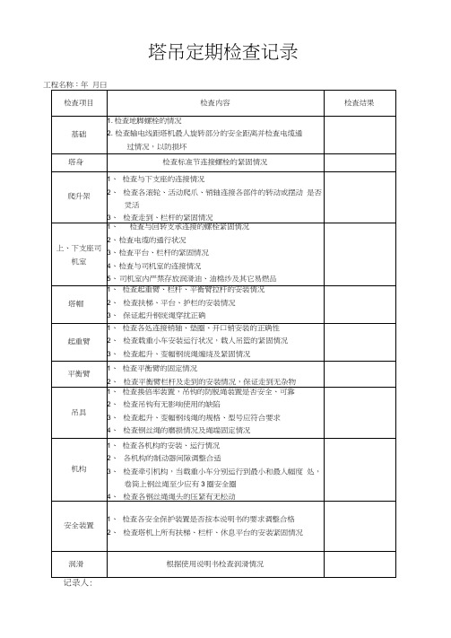 塔吊检查记录表(最全)