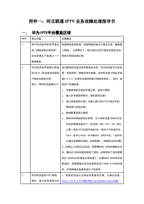 河北联通IPTV业务故障处理指导书